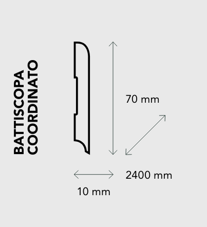 BATTISCOPA IN PVC COORDINATO SPC R&G