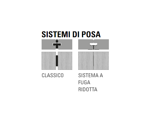 €123,50/mq Déco ULTRASHIELD DOGA CLASSICA CHARCOAL