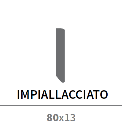 BATTISCOPA DESIGN 80X13