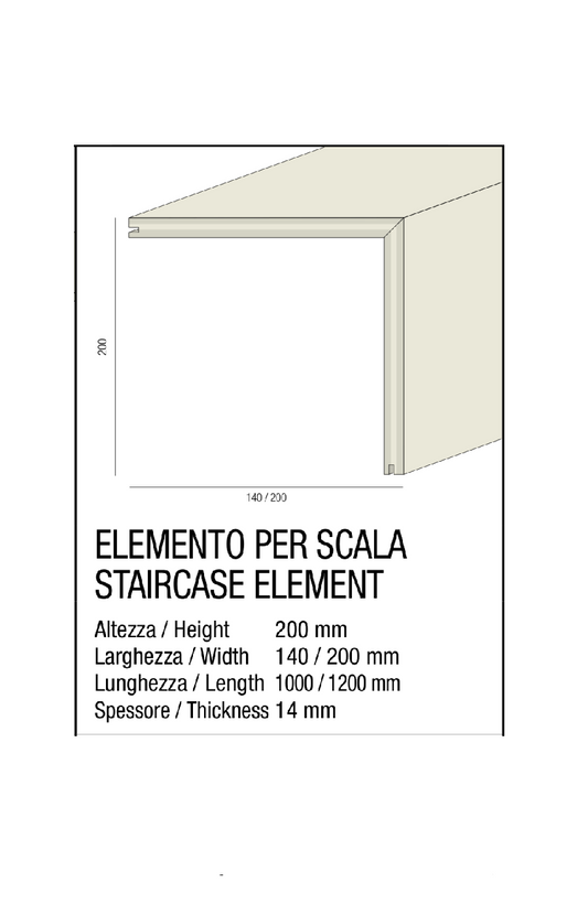 IDENTITY ELEMENTO PER SCALA
