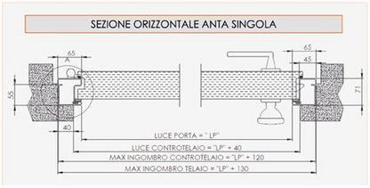 CONTROTELAIO PER PORTA BLINDATA COSFER
