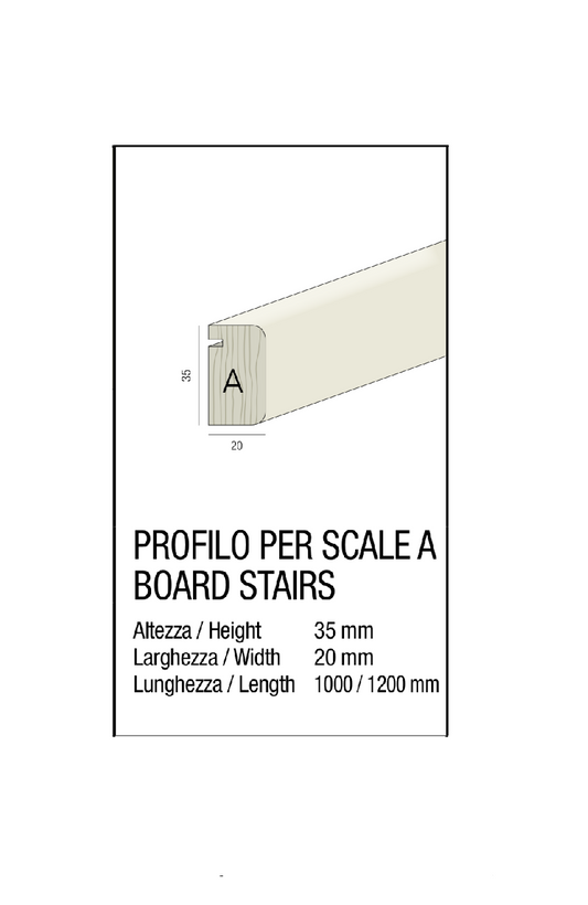 IDENTITY PROFILO PER SCALA A